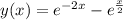 y(x)=e ^{-2x} - e ^{ \frac{x}{2} }