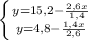 \left \{ {{y=15,2- \frac{2,6x}{1,4}} \atop {y=4,8- \frac{1,4x}{2,6}}} \right.