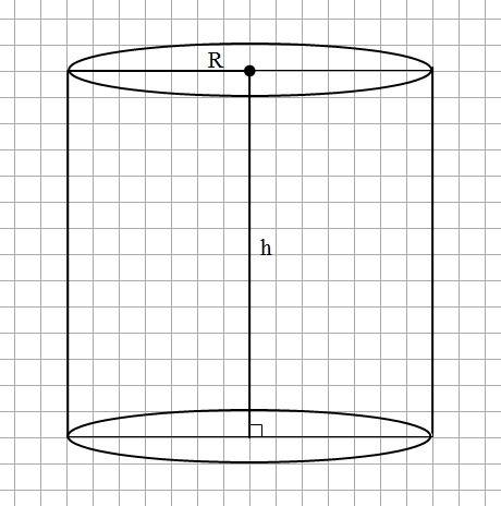 Длина окружности основания цилиндра равна 16п см. найти объем цилинра,если в осевом сечении цилиндра