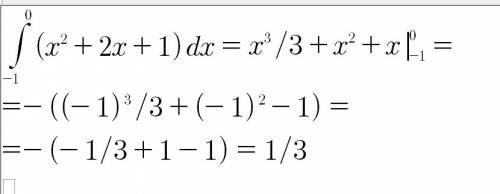 Вычислить площадь фигуры ограниченной графиками функций y=(x+1)^2, y=0, х=0