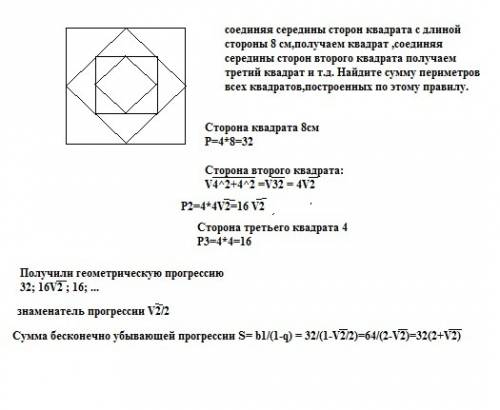Соединяя середины сторон квадрата с длиной стороны 8 см,получаем квадрат ,соединяя середины сторон в