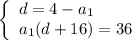 \left\{\begin{array}{l} d=4-a_1 \\ a_1(d+16)=36 \end{array}