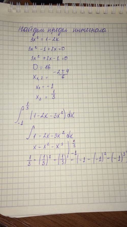 Обчисліть площу фігури, обмеженої параболою y = 3x2 і прямою y = 1 – 2x.