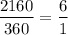 $\frac{2160}{360}=\frac61$