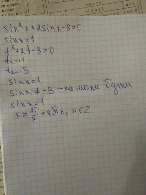 Решить уравнение sin^2 x + 2 sin x - 3 = 0