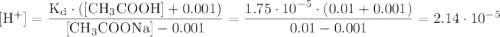 \mathrm{[H^{+}] = \dfrac{K_{d} \cdot ([CH_{3}COOH] + 0.001)}{[CH_{3}COONa] - 0.001} = \dfrac{1.75 \cdot 10^{-5} \cdot (0.01 + 0.001)}{0.01 - 0.001} = 2.14 \cdot 10^{-5}}