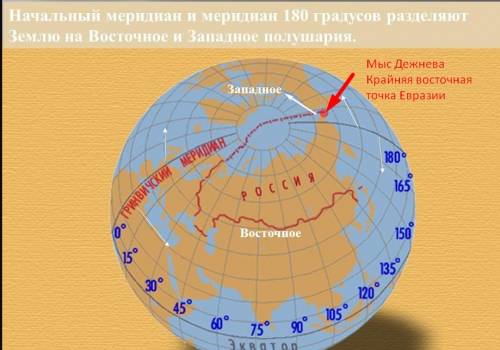 Из огэ по . материк, восточная крайняя точка которого лежит в западном полушарии. объясните, если не