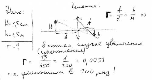 Розмір зображеного будинку на фото вийшов 1,5 см.визначте збільшення лінзи, якщо висота будинку 4,5