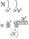 Запишите схему электронного строения, полную электронную и электронно-графическую формулы элемента а