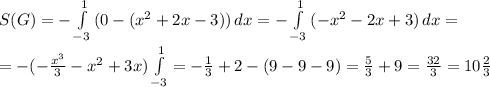 S(G)=-\int\limits^1_{-3} {(0-(x^2+2x-3))} \, dx= -\int\limits^1_{-3} {(-x^2-2x+3)} \, dx= \\=- ( -\frac{x^3}{3}-x^2+3x) \int\limits^1_{-3}= -\frac{1}{3}+2 -(9-9-9)= \frac{5}{3} +9= \frac{32}{3} =10 \frac{2}{3}