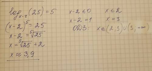 Народ, подскажите как это решить log x-2(25)=5