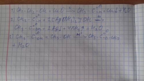 Напишите уравнения реакций по следующей схеме: этанол → уксусный альдегид → уксусная кислота → метил