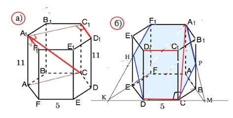 Вправильной шестиугольной призме abcdefa1b1c1d1e1f1 стороны основания равны 5, а боковые рёбра равны