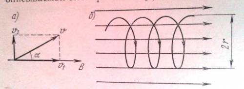 Электрон движется в однородном магнитном поле с индукцией b = 10 мтл по винтовой линии, радиус котор