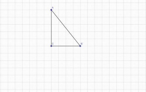 Втреугольнике abc угол c равен 90°с, ab = 28, ас = 21. найдите sin b.