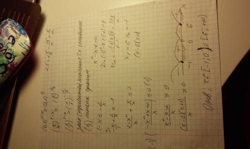 Решить, завтра экзамен, не могу решить . (0,4)^1-x> = (2,5)^2/x (^ - в степени ) ( > = больше