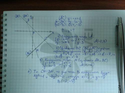 Впрямоугольном треугольнике abc известны уравнение катета ac : x + y − 1 = 0 , медианы am : 3x + y +