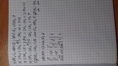 Al4c3+hcl=x2+cl2=ch3cl+na=x2=c2h4+kmno4=этиленгликоль