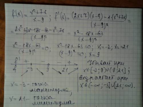 Знайти проміжки зростання і спадання та точки екстремуму функції f(x)=(x^2+7x)/(x-9)