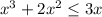 x^3+2x^2\leq3x