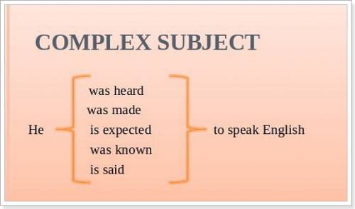 Подчеркните конструкцию complex subject |1 the letter was believed to have been lost. 2. do the happ