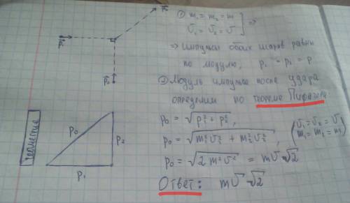 Два шара одинаковой массой m движутся перпендикулярно друг к другу с одинаковыми скоростями. их сумм