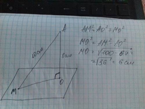 Точка а находится от плоскости на расстоянии 8 см и из неё проведена наклонная , равная 10 см. найди
