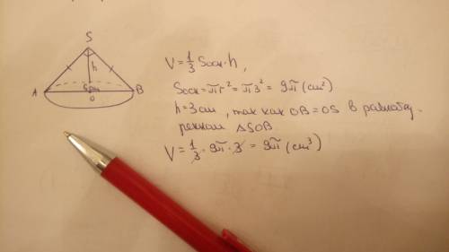Осевое сечение конуса - равнобедренный прямоугольный треугольник с основанием 6 см. найдите объем ко