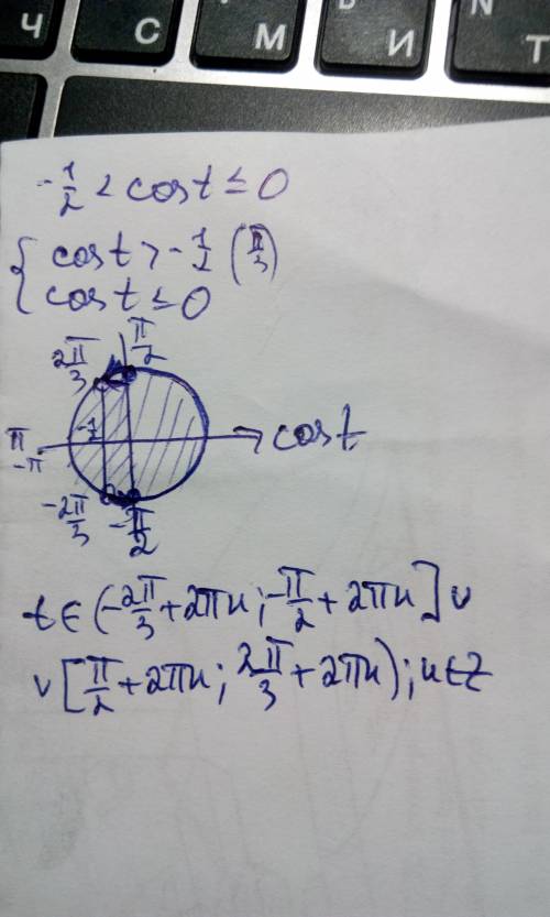 Решите неравенства: -1/2 < cost < = 0. объясните по подробнее как решать? сначала найти косину