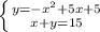 \left \{ {{y=-x^2+5x+5} \atop {x+y=15}} \right.