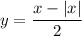 \displaystyle y=\frac{x-|x|}{2}