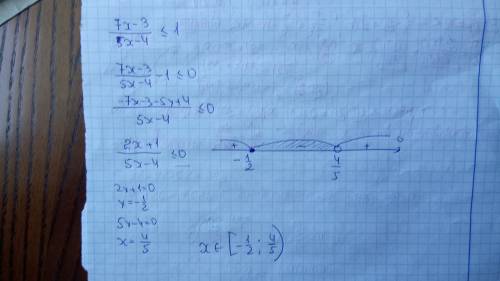 Решить неравенство (7x-3) числитель/(5x-4) знаменатель ≤1 в ответе указать целое решение.
