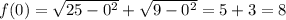 f(0)=\sqrt{25-0^2}+ \sqrt{9-0^2} =5+3=8