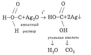 Буду 1. напишите уравнения реакций а) качественные глюкозы как альдегиде б) взаимоденйствие уксусной