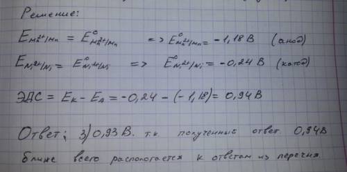 Э.д.с. гальванического элемента (в), составленного из марганцевого и никилевого электродов при станд