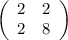 \left(\begin{array}{ccc}2&2\\ 2&8\end{array}\right)