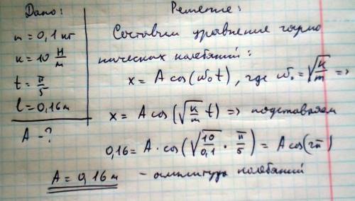 Грузик массой 0,1 кг подвешенный на пружине жесткостью к=10 н/м совершает косинусоидальные гармониче