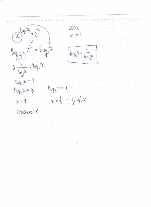 X^log2(x) = 2^9 найти целые корни уравнения