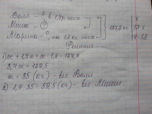 Валя в 1,7 раза легче миши , и на 1,8 кг тяжелее марины . сколько весит миша , если все вместе они в