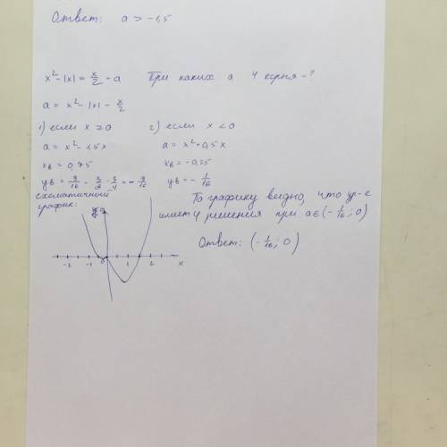 Найти все значения а, при котором уравненин x^2-|x|=x\2+a имеет 4 корня