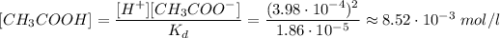 [CH_{3}COOH] = \dfrac{[H^{+}][CH_{3}COO^{-}]}{K_{d}} = \dfrac{(3.98\cdot10^{-4})^{2}}{1.86\cdot10^{-5}} \approx 8.52\cdot10^{-3} \; mol/l