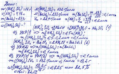 На суміш , що містила амоній сульфат, масою 16г подіяли надлишком лугу . виділився газ об'ємом 4,48л