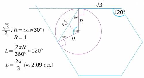 Окружность проходящаячерез две соседние вершины правильного шестиугольника,касается его сторон в эти