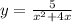 y= \frac{5}{x^2+4x}