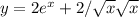 y=2e^x+2/ \sqrt{x} \sqrt{x}