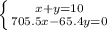 \left \{ {{x+y=10} \atop {705.5x-65.4y=0}} \right.