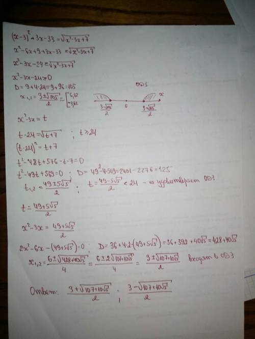 Розвязати ріняння: (х-3)^2 +3x-33 = корінь з (x^2-3x+7)