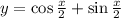 y=\cos \frac{x}{2} +\sin \frac{x}{2}