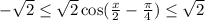 - \sqrt{2} \leq \sqrt{2} \cos( \frac{x}{2} - \frac{\pi}{4}) \leq \sqrt{2}