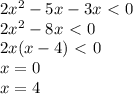 2x^2-5x-3x\ \textless \ 0\\2x^2-8x\ \textless \ 0\\2x(x-4)\ \textless \ 0\\x=0\\x=4